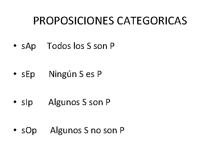 PROPOSICIONES CATEGORICAS • s. Ap Todos los S son P • s. Ep Ningún