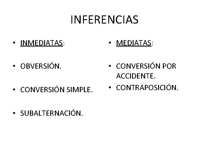 INFERENCIAS • INMEDIATAS: • OBVERSIÓN. • CONVERSIÓN POR ACCIDENTE. • CONTRAPOSICIÓN. • CONVERSIÓN SIMPLE.