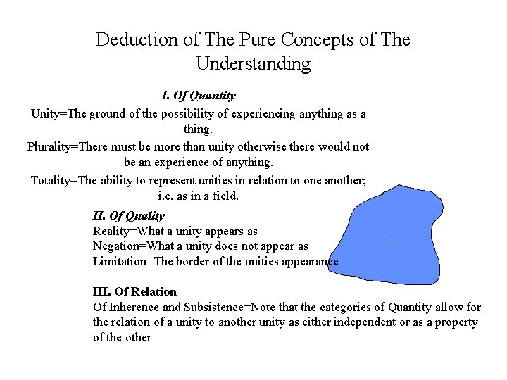 Deduction of The Pure Concepts of The Understanding I. Of Quantity Unity=The ground of