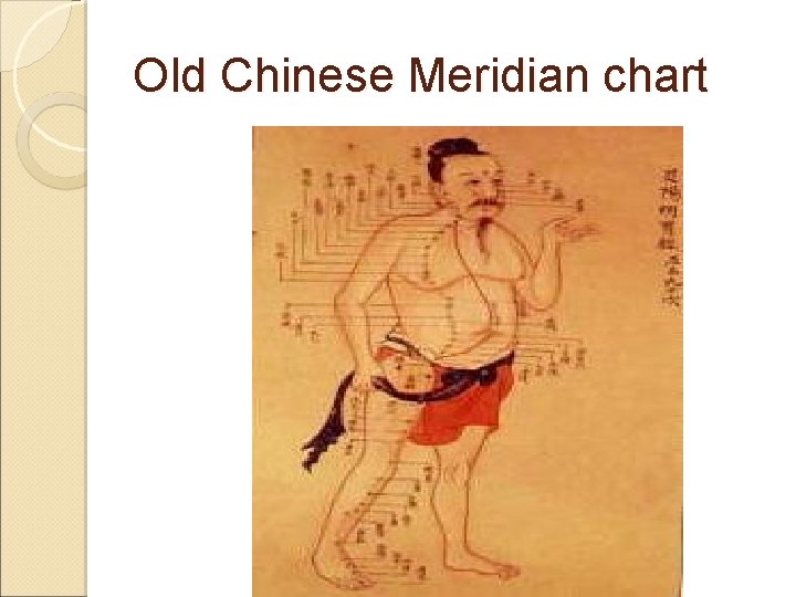 Old Chinese Meridian chart Old Chinese Meridian chart