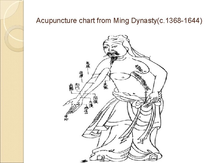Acupuncture chart from Ming Dynasty(c. 1368 -1644) Acupuncture chart from Ming Dynasty(c. 1368 -1644)
