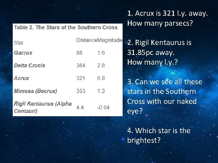 1. Acrux is 321 l. y. away. How many parsecs? 2. Rigil Kentaurus is