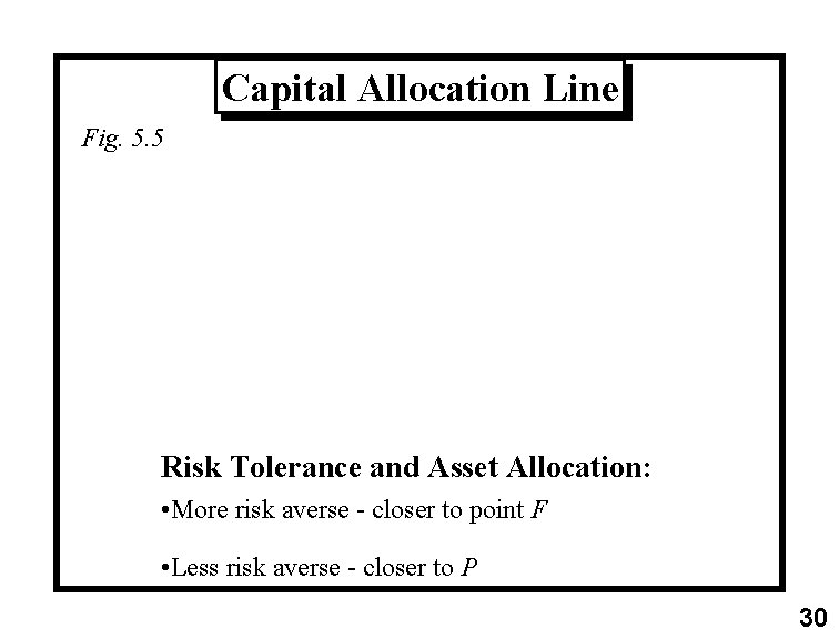 Capital Allocation Line Fig. 5. 5 Risk Tolerance and Asset Allocation: • More risk