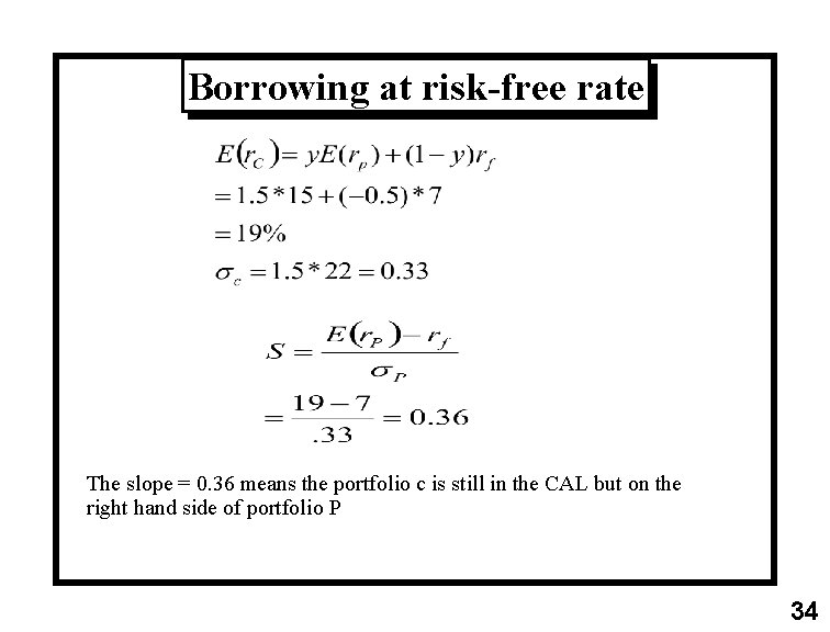 Borrowing at risk-free rate The slope = 0. 36 means the portfolio c is