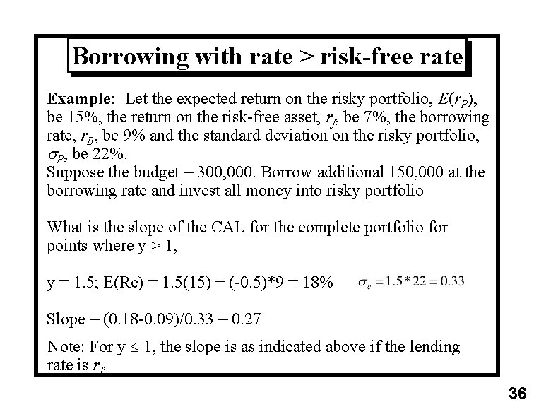 Borrowing with rate > risk-free rate Example: Let the expected return on the risky