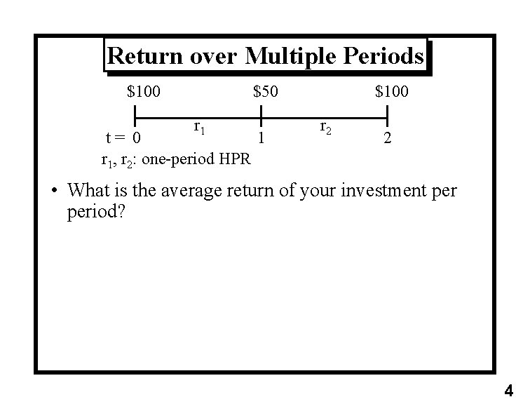 Return over Multiple Periods $100 $50 r 1 t= 0 1 r 1, r