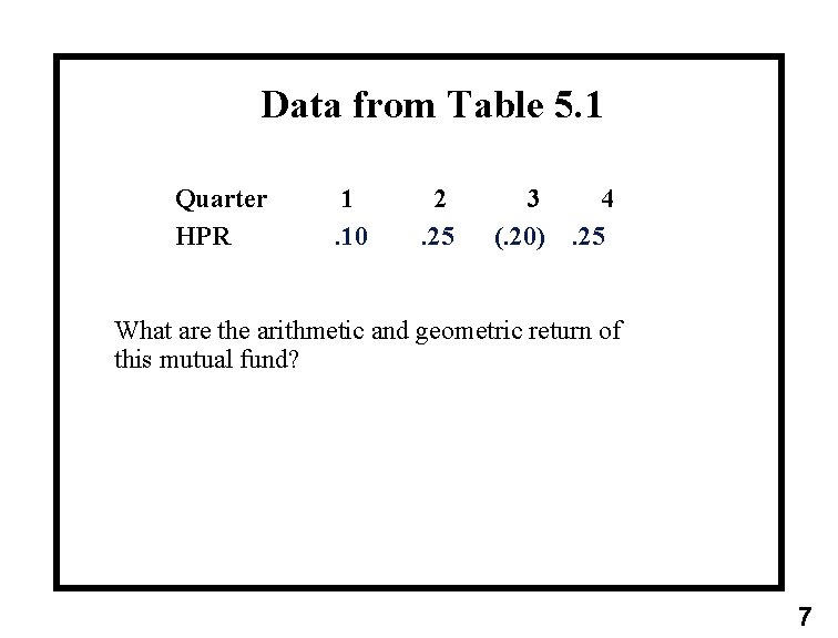 Data from Table 5. 1 Quarter HPR 1. 10 2. 25 3 (. 20)