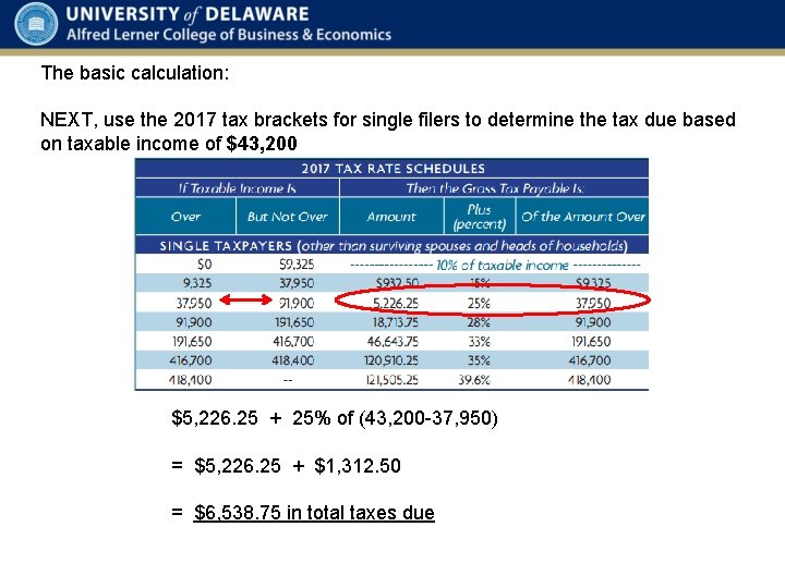 The basic calculation: NEXT, use the 2017 tax brackets for single filers to determine