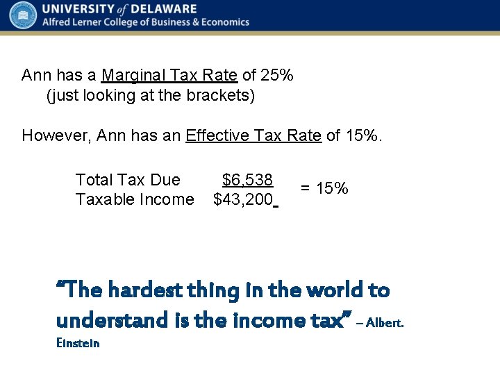 Ann has a Marginal Tax Rate of 25% (just looking at the brackets) However,