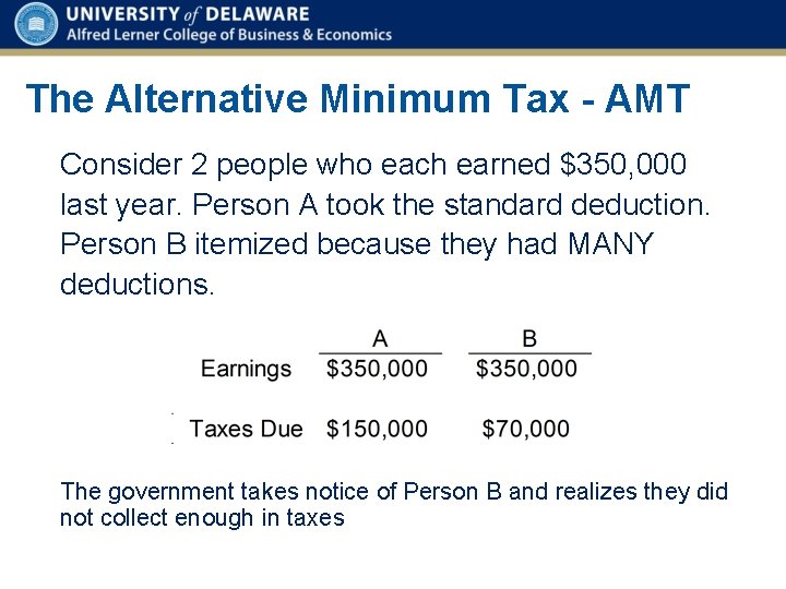 The Alternative Minimum Tax - AMT Consider 2 people who each earned $350, 000