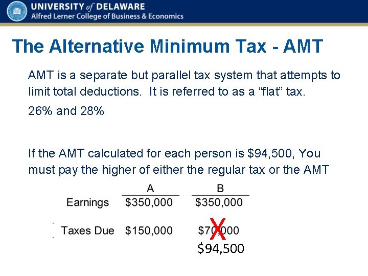 The Alternative Minimum Tax - AMT is a separate but parallel tax system that