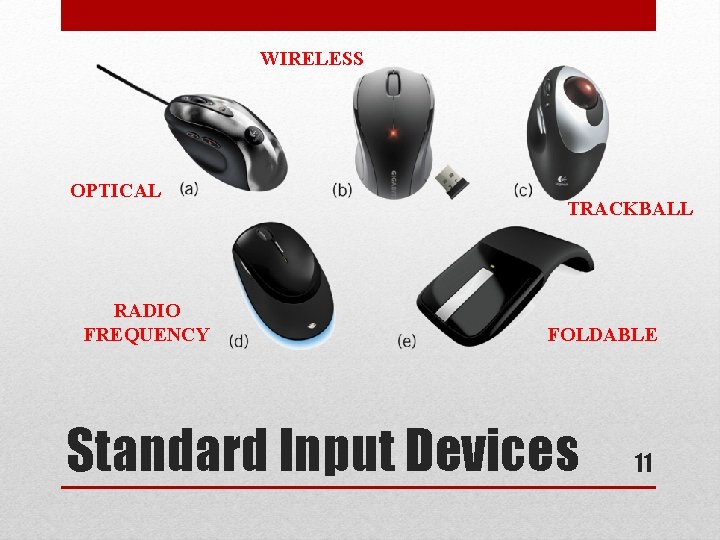 WIRELESS OPTICAL RADIO FREQUENCY TRACKBALL FOLDABLE Standard Input Devices 11 