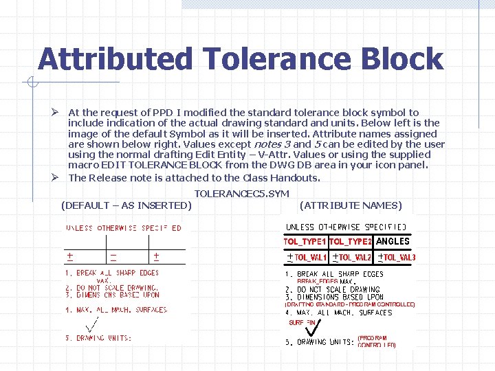 Attributed Tolerance Block Ø At the request of PPD I modified the standard tolerance