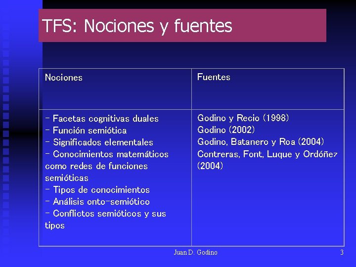 TFS: Nociones y fuentes Nociones Fuentes - Facetas cognitivas duales - Función semiótica -
