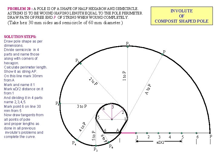 PROBLEM 20 : A POLE IS OF A SHAPE OF HALF HEXABON AND SEMICIRCLE. PROBLEM 20 : A POLE IS OF A SHAPE OF HALF HEXABON AND SEMICIRCLE.