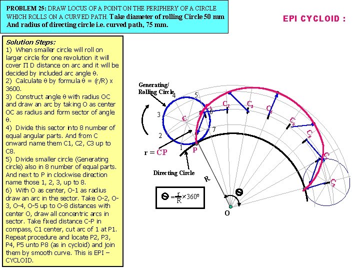 PROBLEM 25: DRAW LOCUS OF A POINT ON THE PERIPHERY OF A CIRCLE WHICH PROBLEM 25: DRAW LOCUS OF A POINT ON THE PERIPHERY OF A CIRCLE WHICH