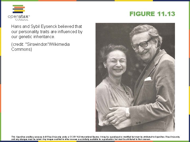 FIGURE 11. 13 Hans and Sybil Eysenck believed that our personality traits are influenced