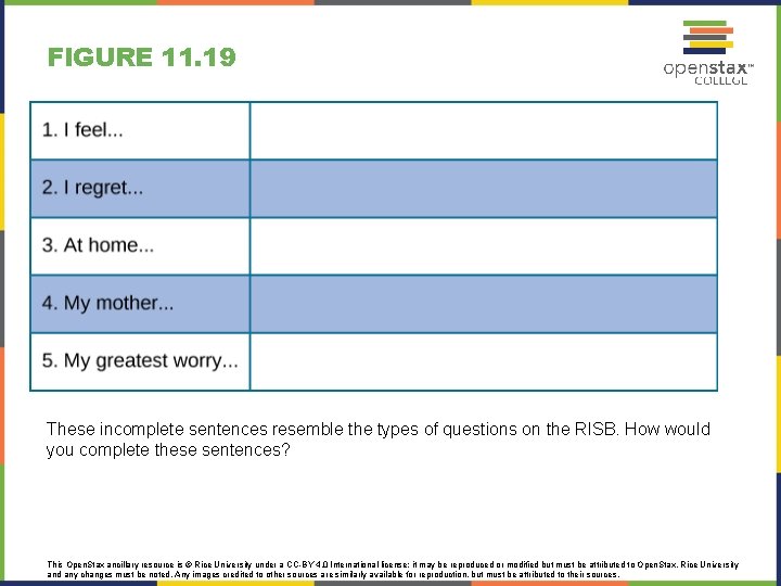 FIGURE 11. 19 These incomplete sentences resemble the types of questions on the RISB.