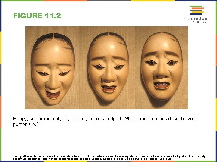 FIGURE 11. 2 Happy, sad, impatient, shy, fearful, curious, helpful. What characteristics describe your