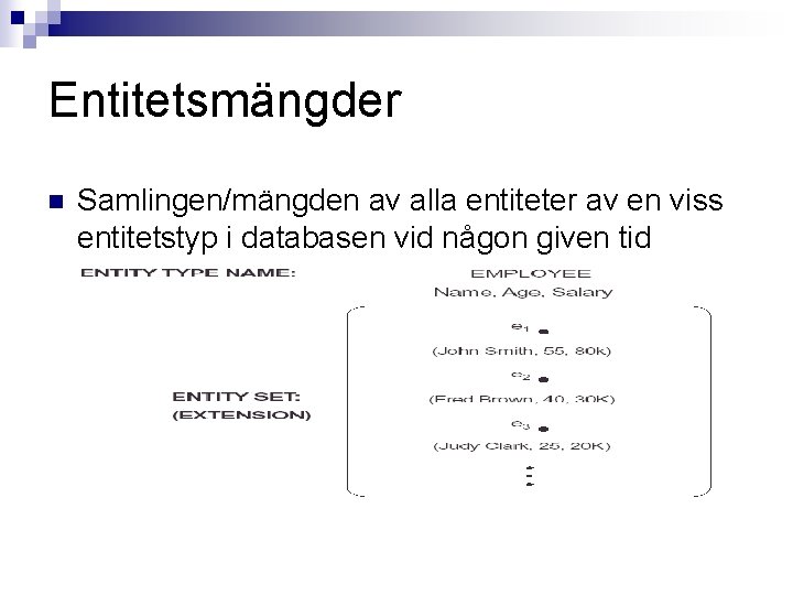 Entitetsmängder n Samlingen/mängden av alla entiteter av en viss entitetstyp i databasen vid någon