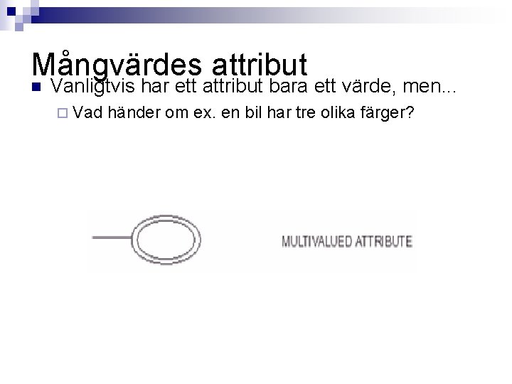 Mångvärdes attribut n Vanligtvis har ett attribut bara ett värde, men. . . ¨