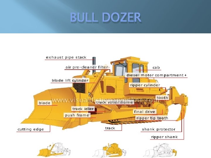 BULL DOZER BULL DOZER