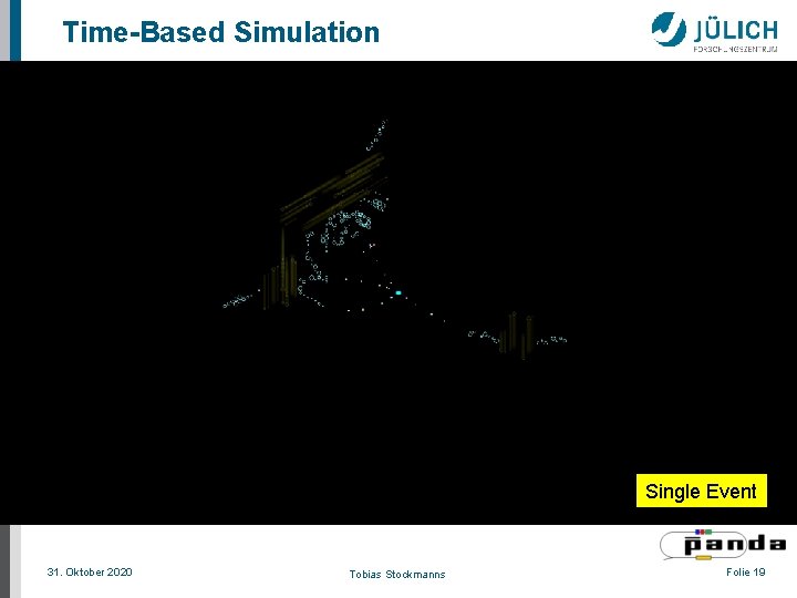 Time-Based Simulation Single Event 31. Oktober 2020 Tobias Stockmanns Folie 19 