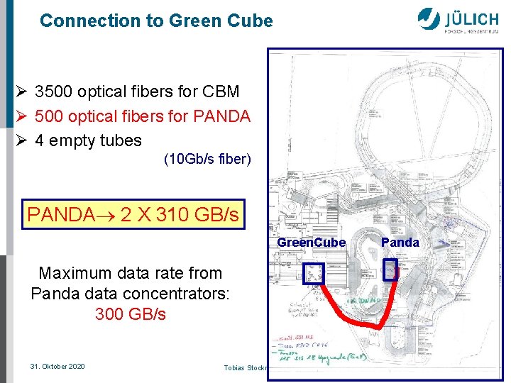 Connection to Green Cube Ø 3500 optical fibers for CBM Ø 500 optical fibers