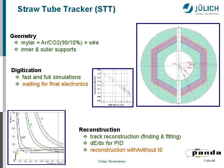 Straw Tube Tracker (STT) Geometry ❖ mylar + Ar/CO 2(90/10%) + wire ❖ inner