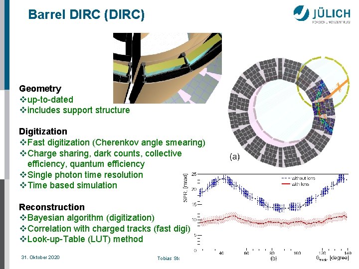 Barrel DIRC (DIRC) Geometry vup-to-dated vincludes support structure Digitization v. Fast digitization (Cherenkov angle