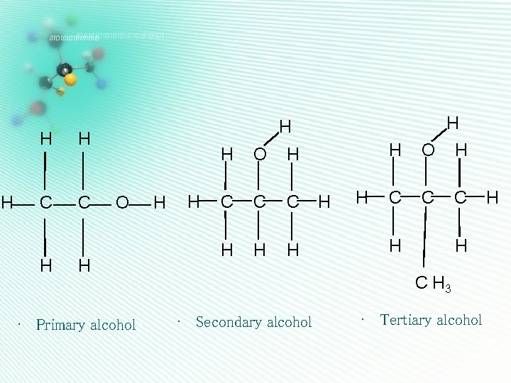 H H H C C H H H O H • Primary alcohol H