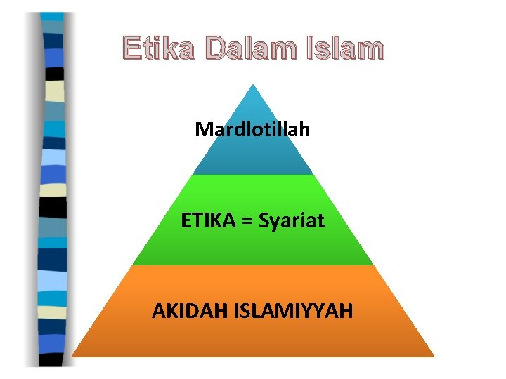 Etika Dalam Islam Mardlotillah ETIKA = Syariat AKIDAH ISLAMIYYAH 