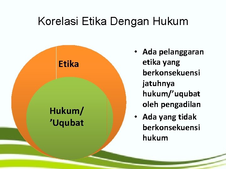 Korelasi Etika Dengan Hukum Etika Hukum/ ’Uqubat • Ada pelanggaran etika yang berkonsekuensi jatuhnya