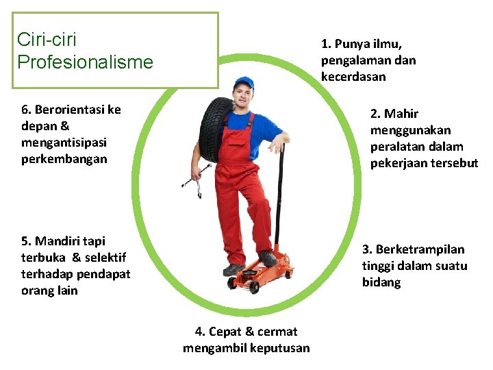 Ciri-ciri Profesionalisme 1. Punya ilmu, pengalaman dan kecerdasan 6. Berorientasi ke depan & mengantisipasi