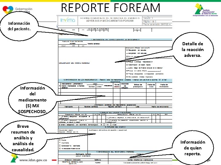 REPORTE FOREAM Información del paciente. Detalle de la reacción adversa. Información del medicamento (S)