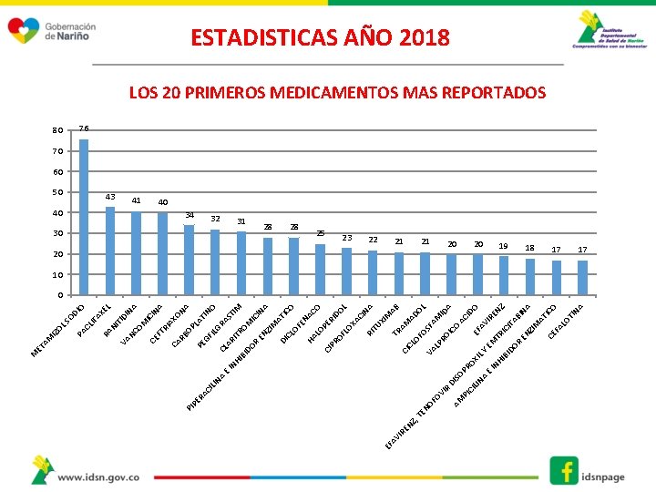 E BI HI IN R ZI EN IN IC M 32 DO O A
