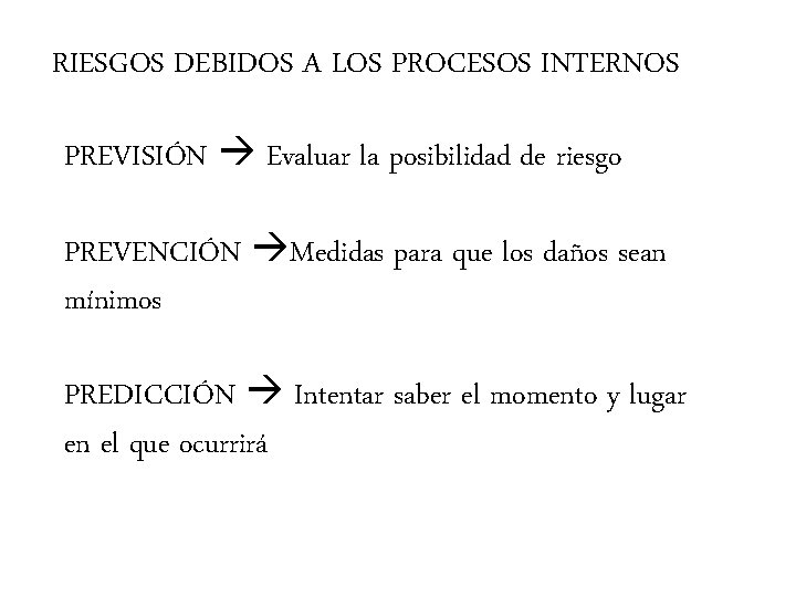 RIESGOS DEBIDOS A LOS PROCESOS INTERNOS PREVISIÓN Evaluar la posibilidad de riesgo PREVENCIÓN Medidas RIESGOS DEBIDOS A LOS PROCESOS INTERNOS PREVISIÓN Evaluar la posibilidad de riesgo PREVENCIÓN Medidas