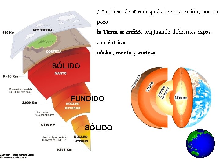 300 millones de años después de su creación, poco a poco, la Tierra se