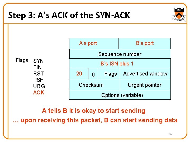 Step 3: A’s ACK of the SYN-ACK A’s port B’s port Sequence number Flags: