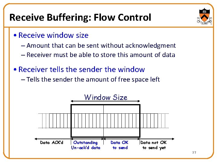 Receive Buffering: Flow Control • Receive window size – Amount that can be sent