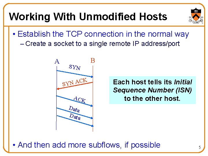 Working With Unmodified Hosts • Establish the TCP connection in the normal way –