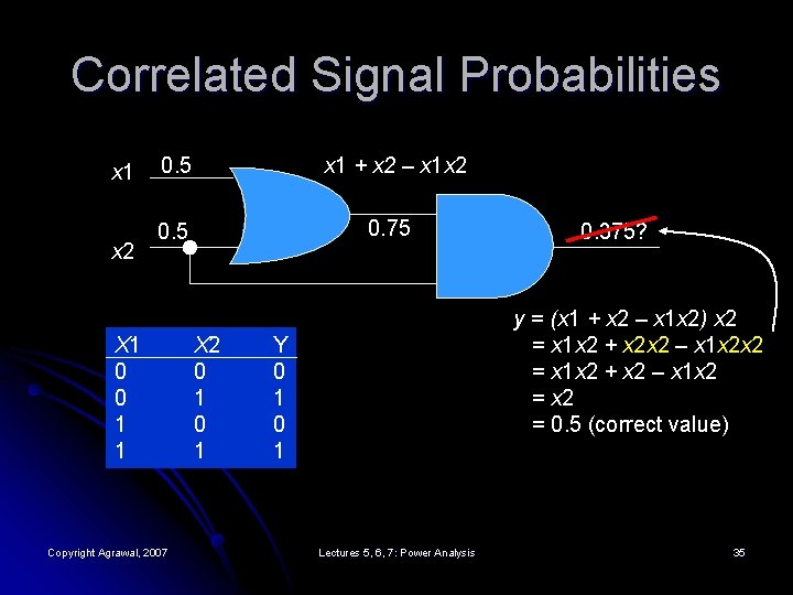 Correlated Signal Probabilities x 1 x 2 0. 5 x 1 + x 2