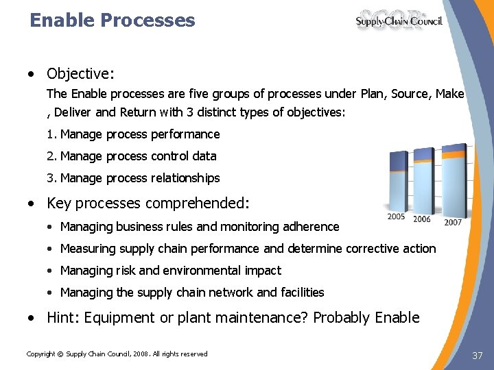 Enable Processes • Objective: The Enable processes are five groups of processes under Plan, Enable Processes • Objective: The Enable processes are five groups of processes under Plan,