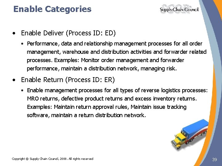 Enable Categories • Enable Deliver (Process ID: ED) • Performance, data and relationship management Enable Categories • Enable Deliver (Process ID: ED) • Performance, data and relationship management