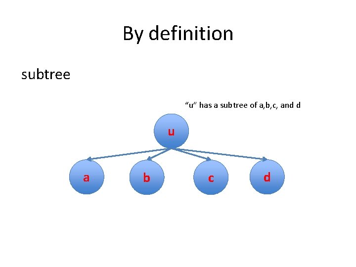 By definition subtree “u” has a subtree of a, b, c, and d u