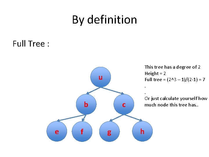By definition Full Tree : u b e f c g This tree has