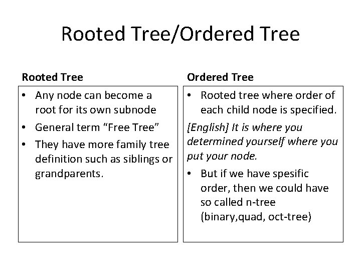 Rooted Tree/Ordered Tree Rooted Tree Ordered Tree • Any node can become a root