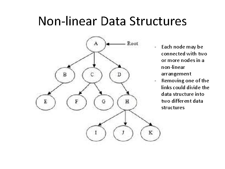 Non-linear Data Structures - Each node may be connected with two or more nodes