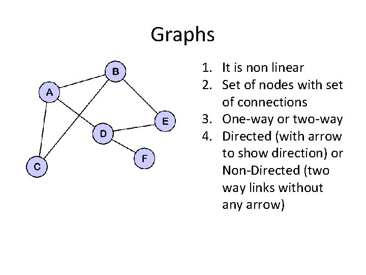 Graphs 1. It is non linear 2. Set of nodes with set of connections