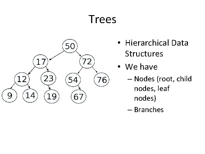 Trees • Hierarchical Data Structures • We have – Nodes (root, child nodes, leaf